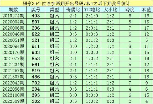 香港今晚六开彩结果开奖结果查询结果久