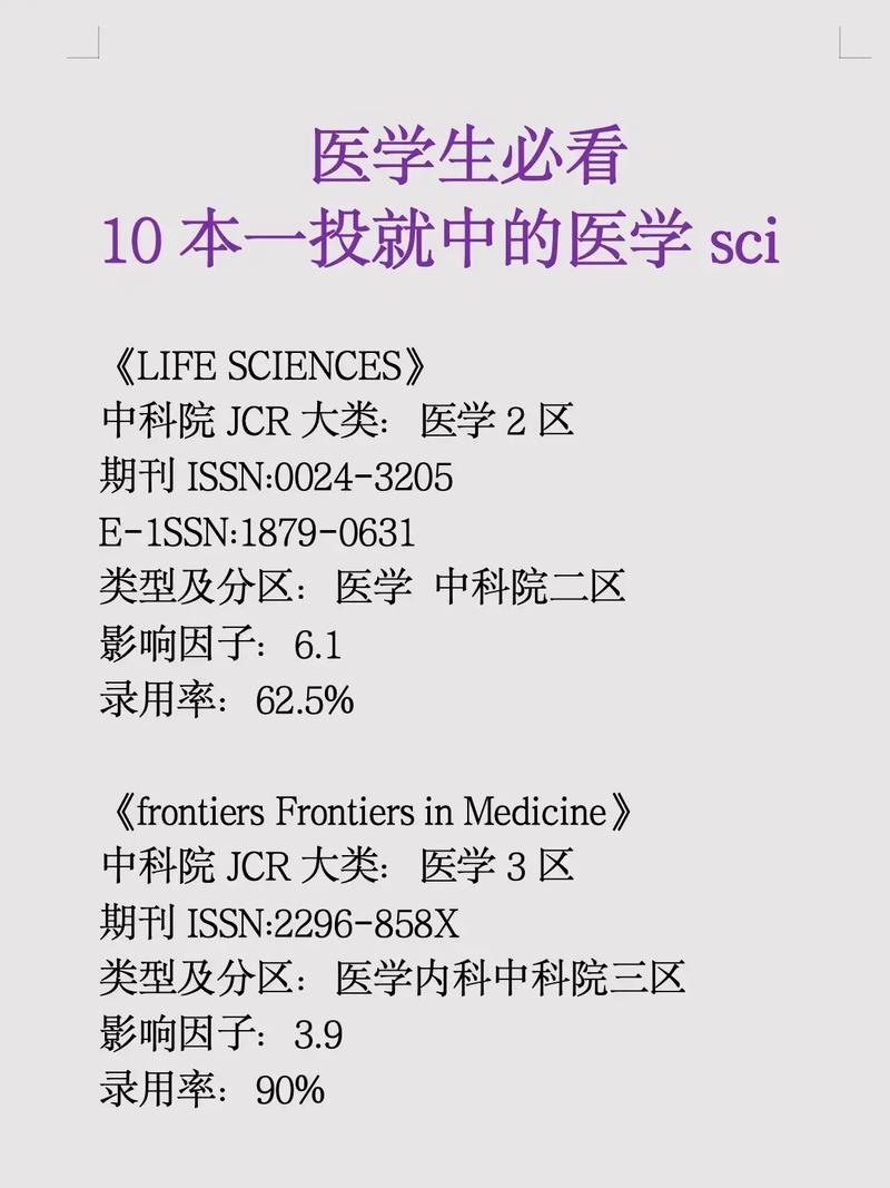 体育类的sci期刊有哪些