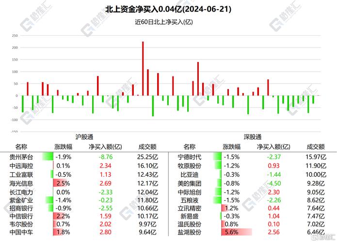 全国新闻 第222页