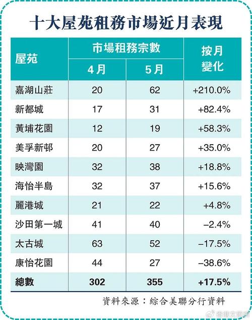 全国新闻 第219页