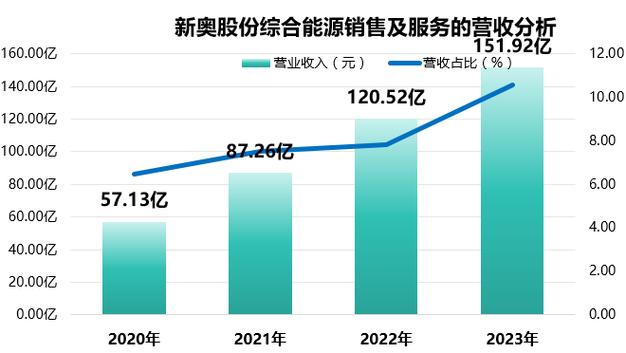 admin 第898页