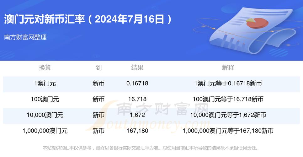 2024年澳门开奖记录