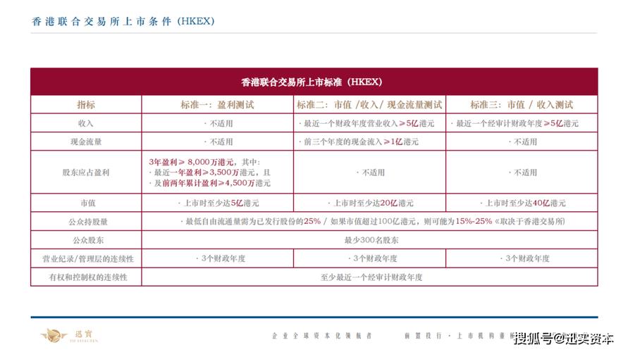 香港内部资料公布时间精选版