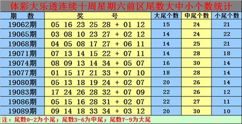 精准二肖四码免费公开