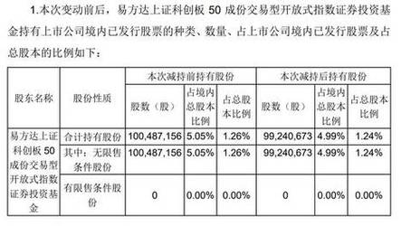 新奥精准资料免费提供630期