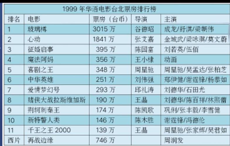 全国新闻 第81页