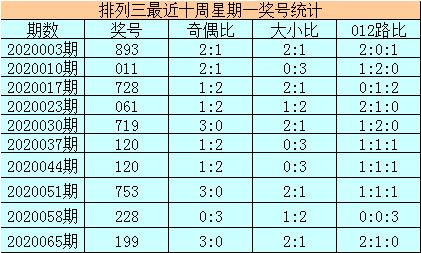 新澳门公式算法