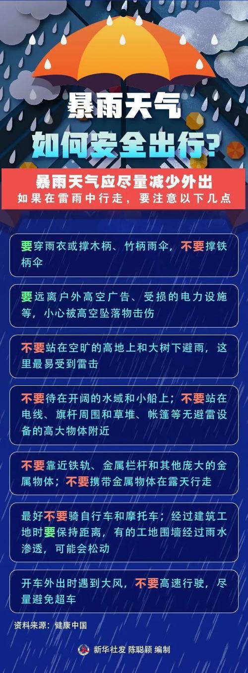 2025新澳门历史开奖查询和气象台暴雨蓝色预警与安徽气象台暴雨蓝色预警