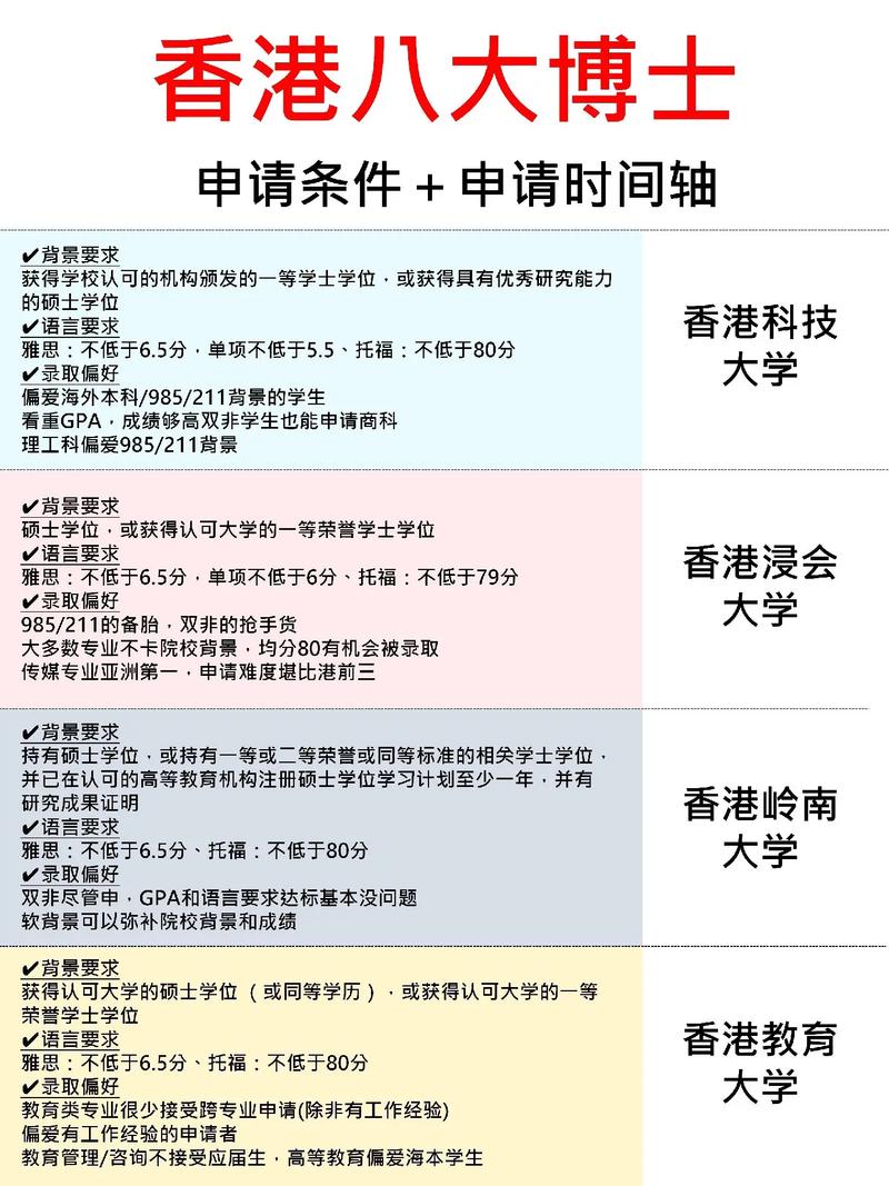 2025最新免费资料大全和地大博士在西藏失联与地大博士几年毕业