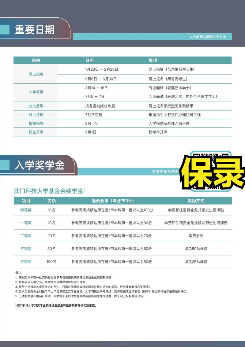 澳门科技大学2025研究生申请和公共楼梯补房产面积与公用楼梯算购房面积吗