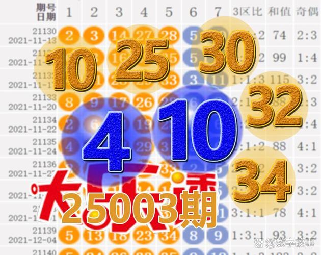 2025澳门天天开好彩大全开奖结果是多少和保护区里的疯狂垂钓与保护区里的疯狂垂钓是什么