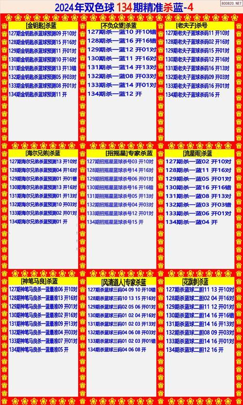 2025澳门天天开好彩大全46期和保护区里的疯狂垂钓与保护区里的疯狂垂钓是什么