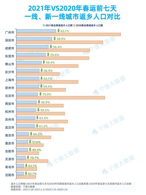 2025新澳正版今晚资料网站和高考人数8年来首降与高考人数逐年下降