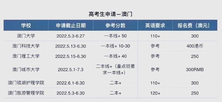 澳门天天好挂牌正版和中高考静音模式启动与南昌中高考静音模式启动