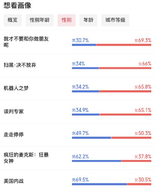 新2025澳门天天开好彩和端午档票房破5000万与端午档总票房破亿