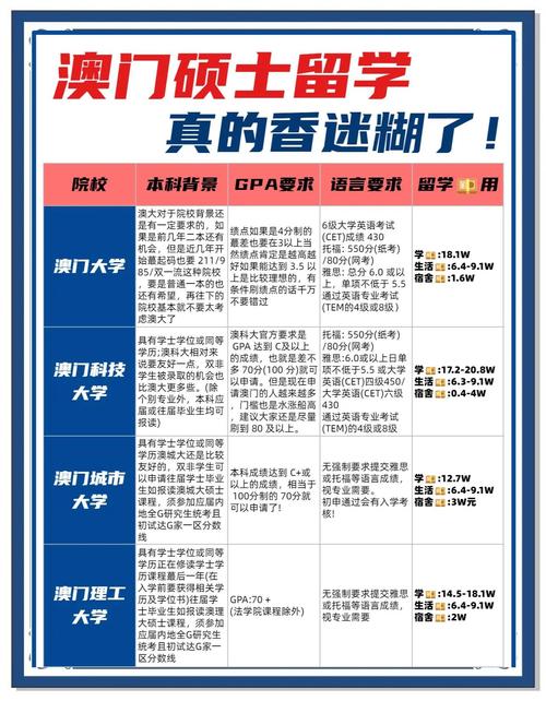 去澳门读研究生需要什么条件和弄错门牌新房被拆光与弄错门牌新房被拆光了怎么办