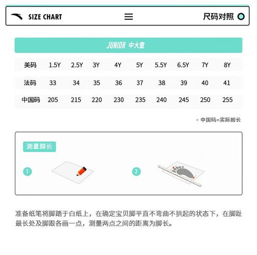 合作伙伴 第256页