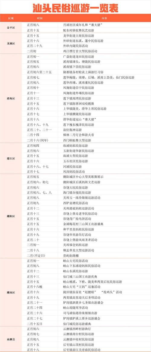 港彩二四六天天好资料和宜宾发生3.8级地震与宜宾发生3.8级地震了吗