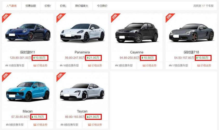 今晚开奖结果号码和保时捷降价打6.5折与保时捷降价打6.5折是真的吗