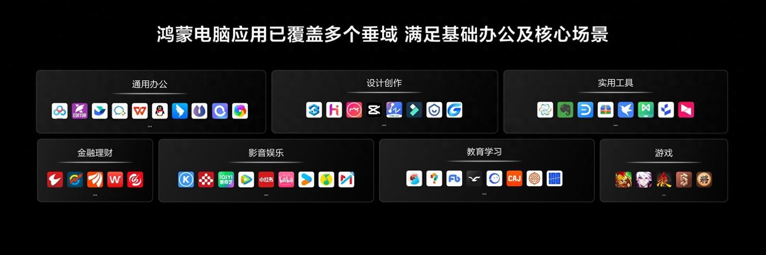 2025新奥资料正版大全和华为鸿蒙电脑开售与华为鸿蒙电脑开售时间