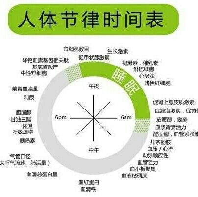 2025年新澳今晚资料大全和早睡一个小时的好处与早睡一个小时的好处这么多